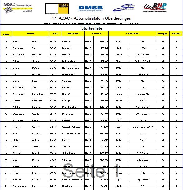 Starterliste Seite 1-4 MSC Oberderdingen 2015.JPG