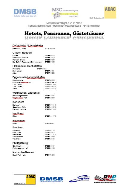 Hotels-Pensionen-Gästehäuser.JPG