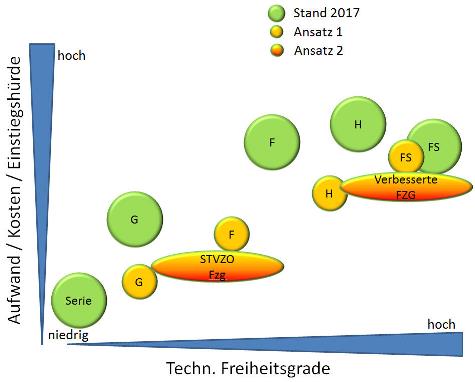 Klassen_Kosten2.jpg