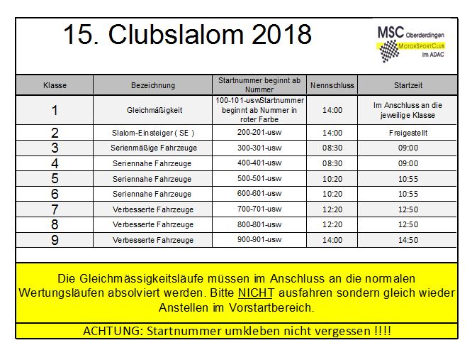 Zeitplan Kronau 2018.JPG