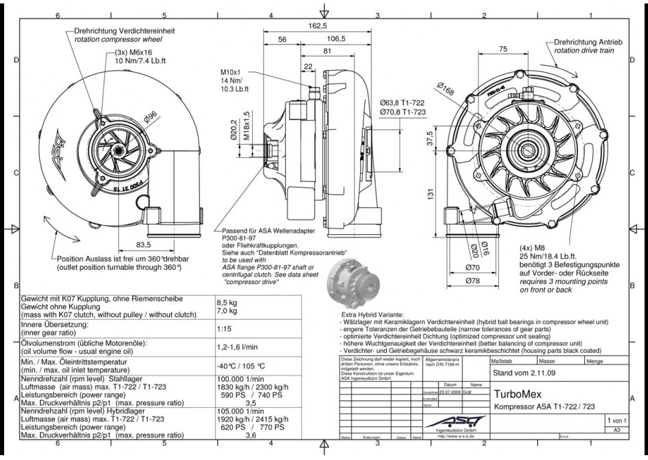 ASA Kompressor T1-724